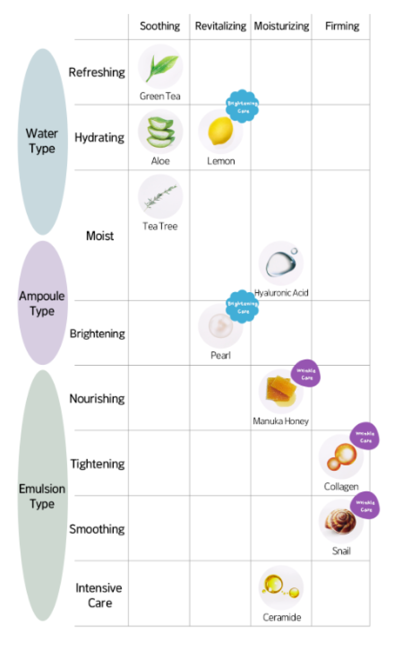 Etude Talk