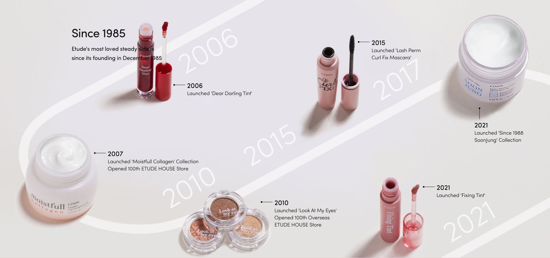 about etude image