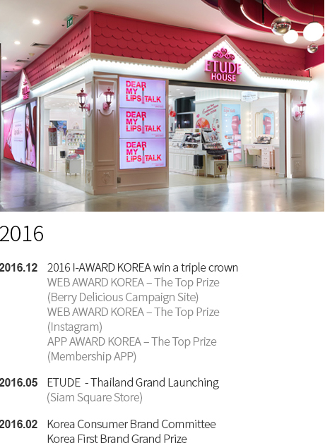 Etude house on sale history