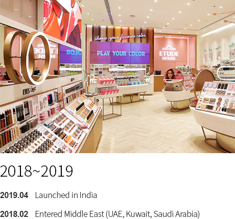 Etude house 2025 history
