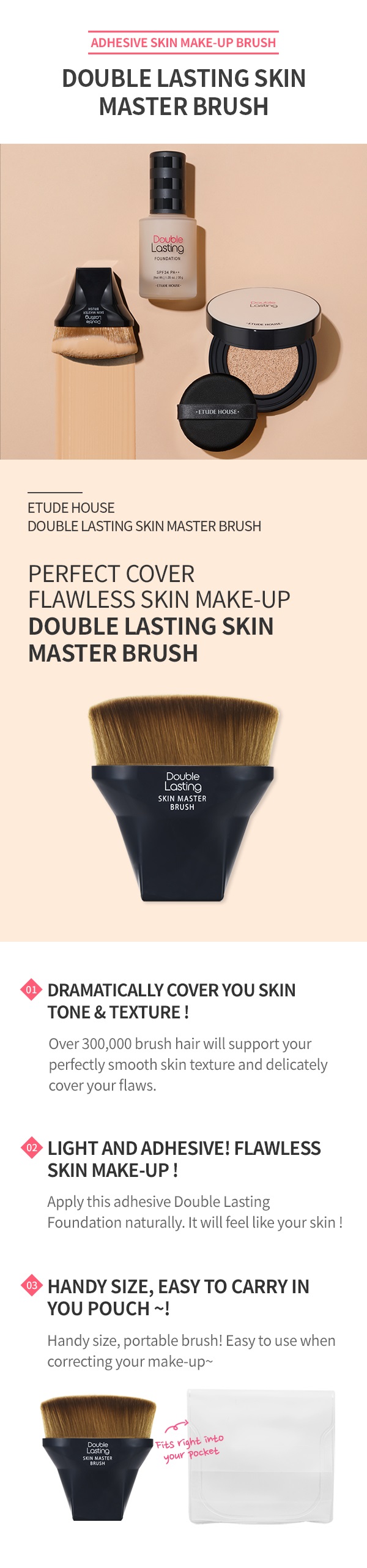 ETUDE