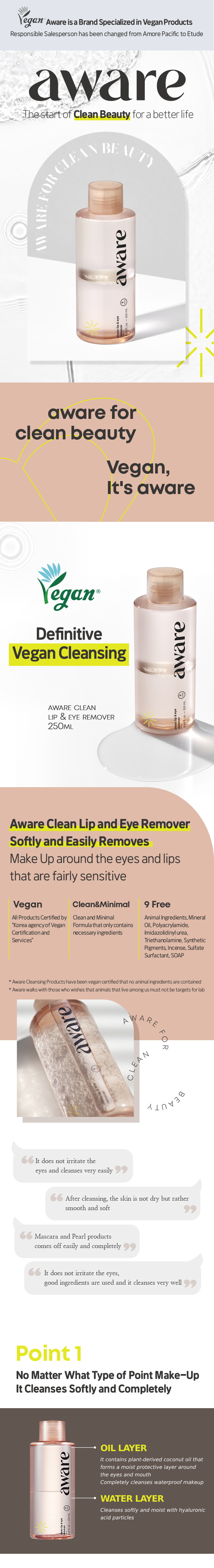 ETUDE