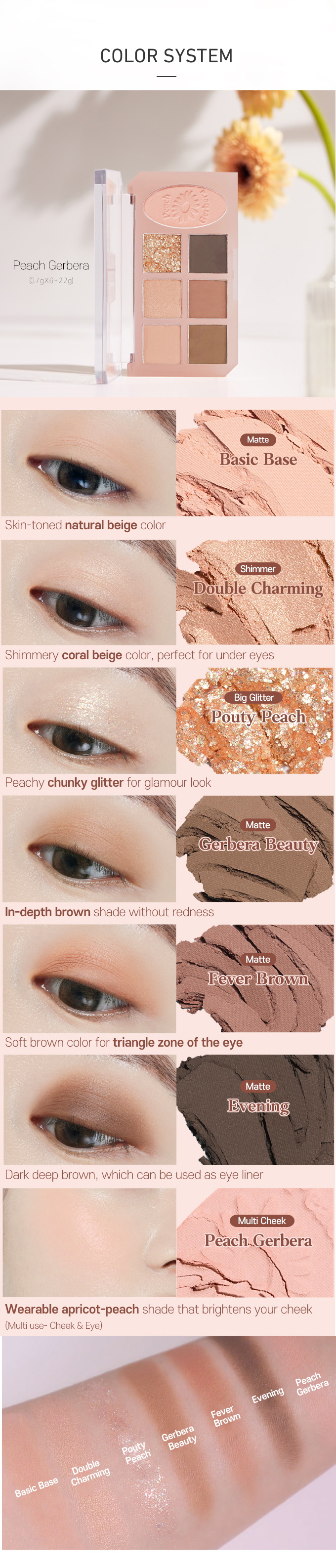 ETUDE
