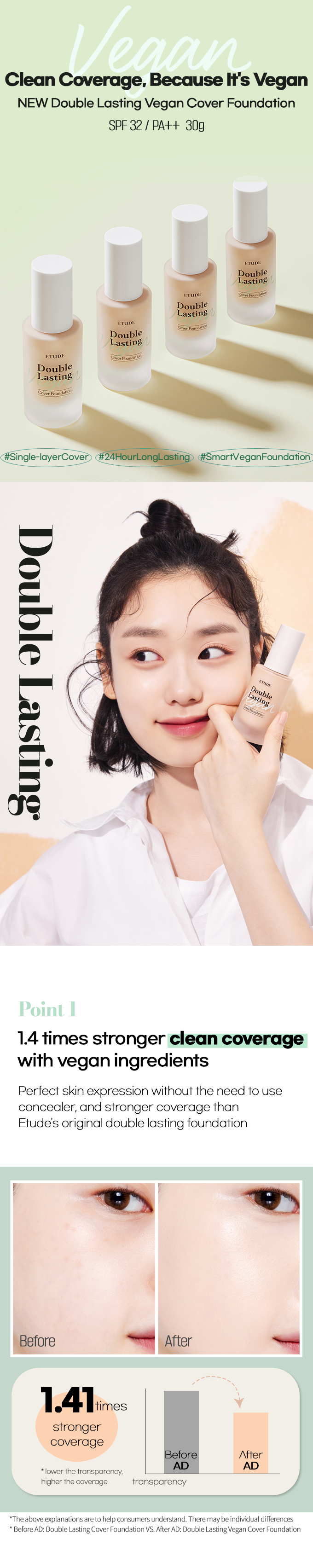 ETUDE