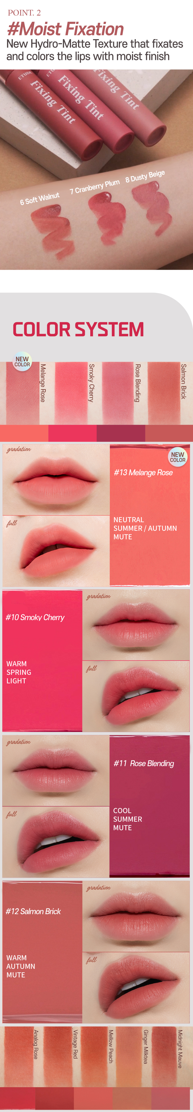 ETUDE